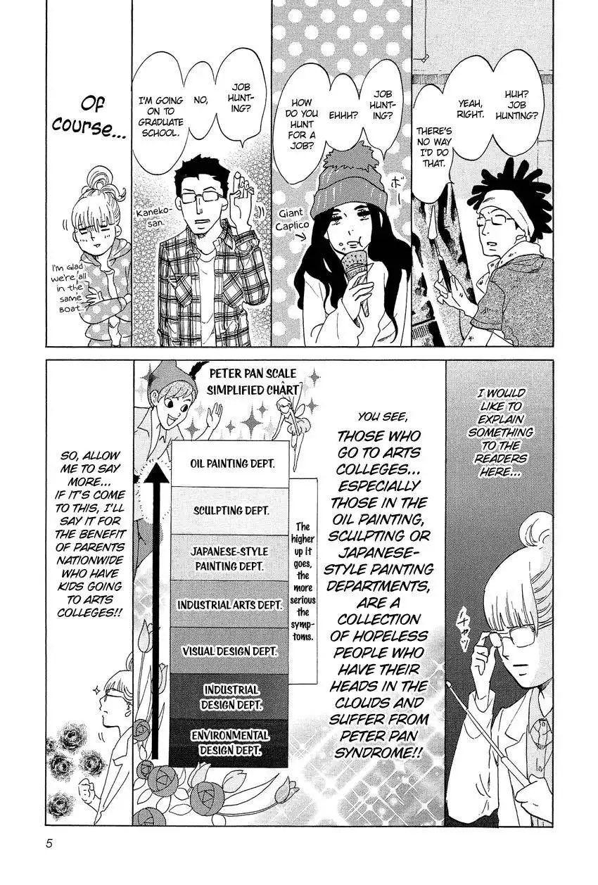 Kakukaku Shikajika Chapter 15 6